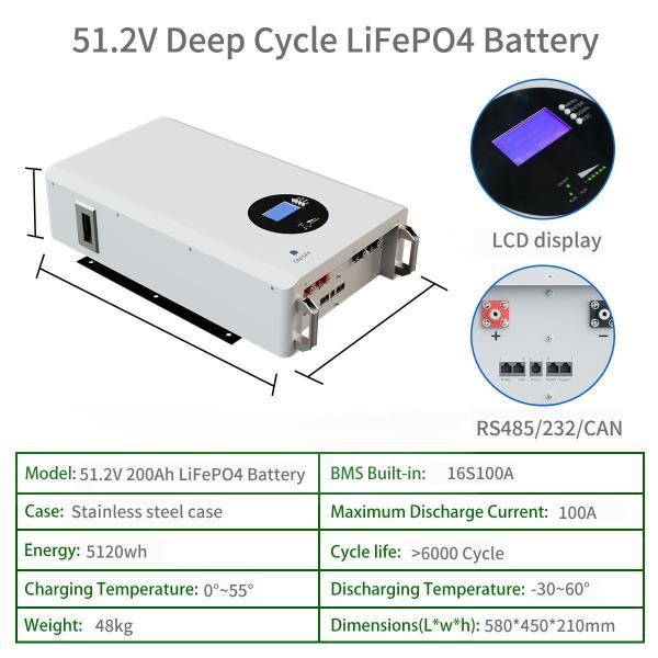Vida útil de ciclo longo 48V 100Ah 200Ah 300Ah 5Kwh 10Kwh 15Kwh Bateria solar de lítio para casa
