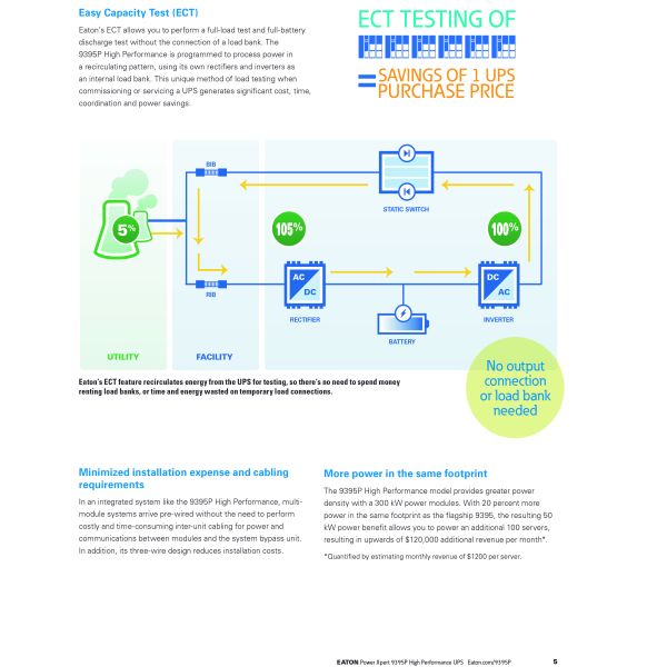 EATON UPS Бренд UPS неограниченный источник питания 1200KVA 3-фазные онлайн системы питания UPS для США