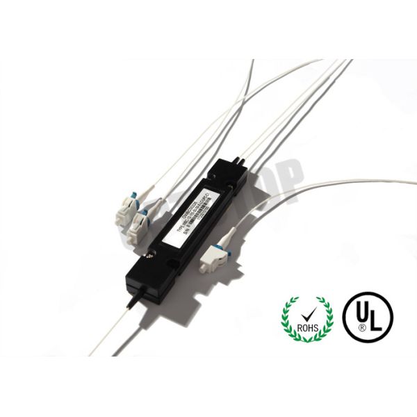 Polarization Maintaining Fiber Coupler