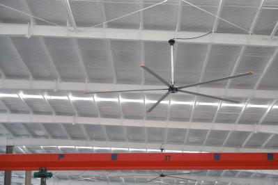 High Torque Low Speed Industrial Hvls Fans Dustproof  For  Distribution Centers