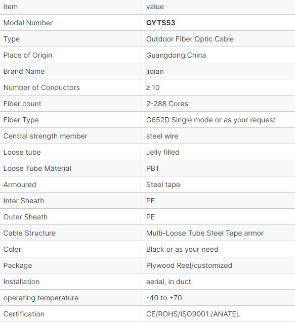 6 8 12 24 48 Серебряная стальная лента PSP бронированный GYTS GYTS53 Внешний волоконно-оптический кабель