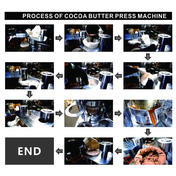Cocoa Butter Production Line for Food Industry 304 Stainless Steel Cocoa Processing Equipment