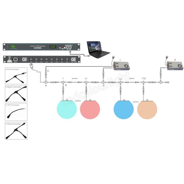 Stage Lighting DMX512 Control RGB Pixel Hanging Ball LED Pixel Sphere Lights