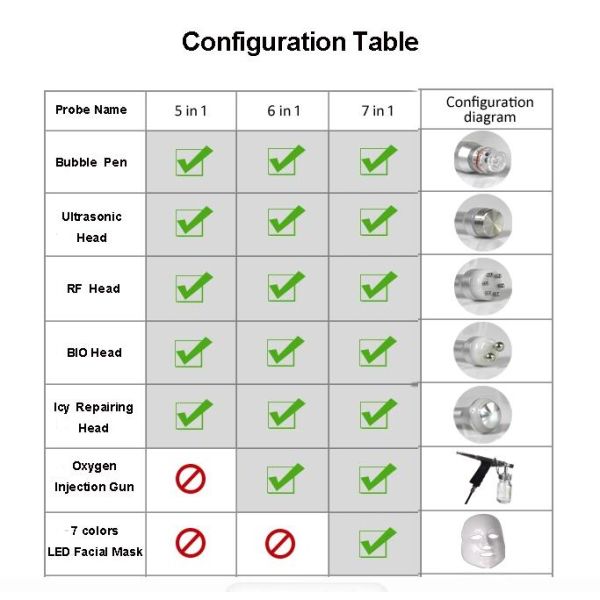 Multi Functional Hydra Aqua Peel Facial Machine For Skin Deep Cleaning