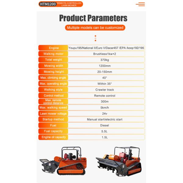 HTM1200 Intelligent Remote-Controlled Lawn Mower