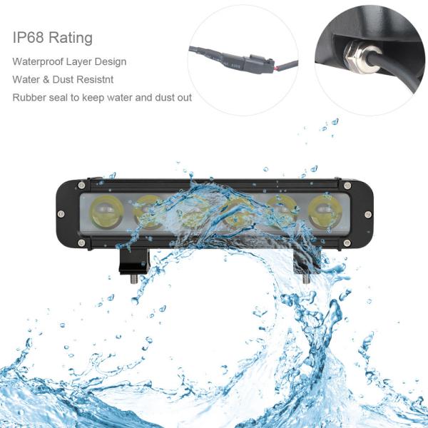 Single Row Amber Led Light Bar Spot Flood Combo Beam For 4x4 Offroad Uaz ATV SUV Tractor Truck Boat 12V 24V Driving Barr