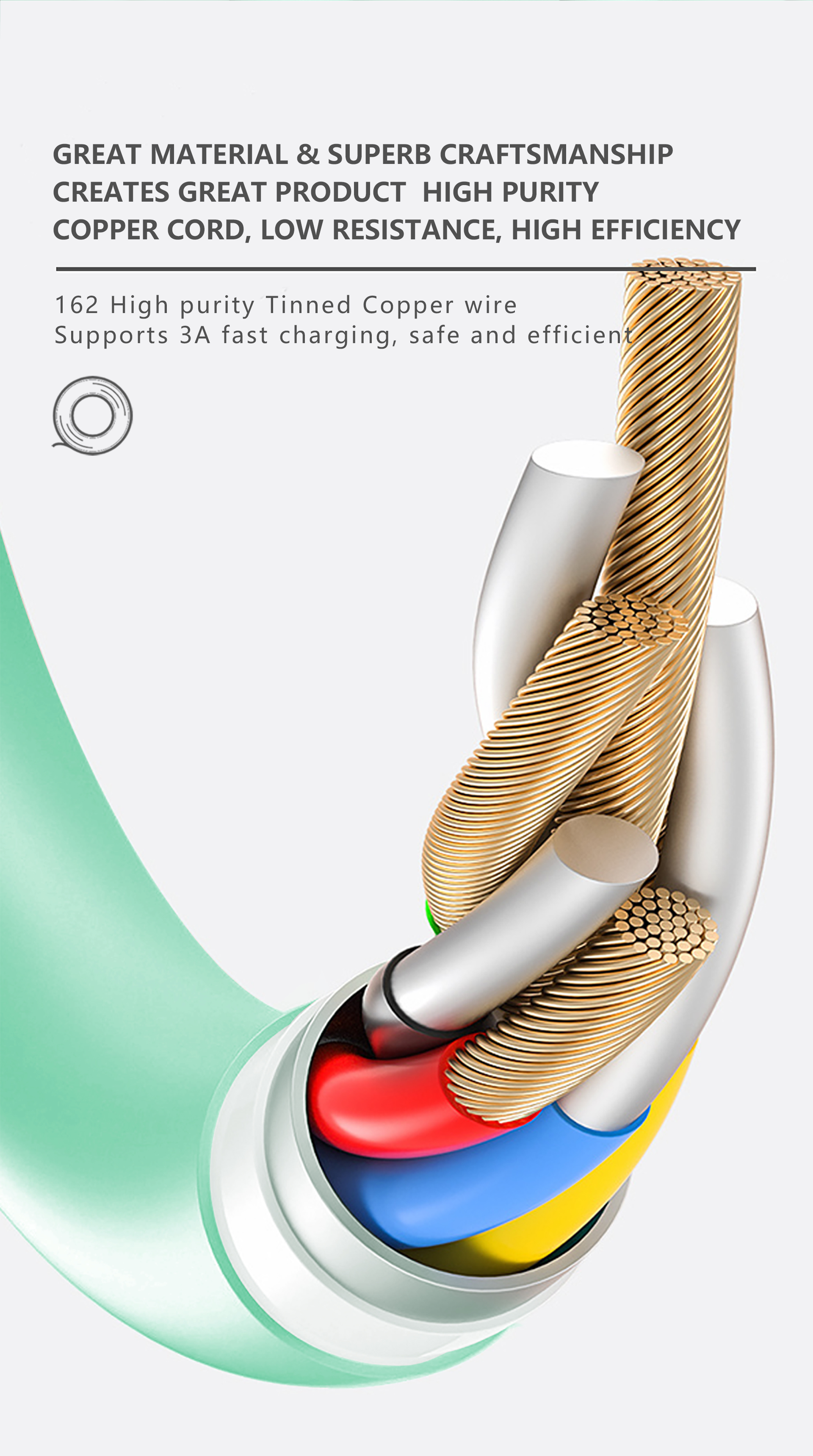 Тип c OCC к кабелю Iphone, типу c силикона PD20W к кабелю молнии