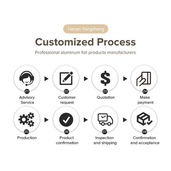 Disposable Tart Pans Mini Tart Cup Apple Round Mold Tray Tins