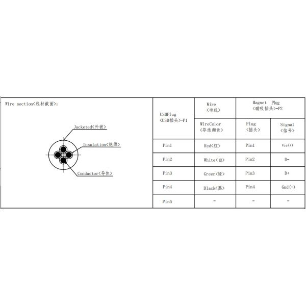 4 Pin Magnetic Connector Cable Right Angle Male And Female Magnetic Connector 5V