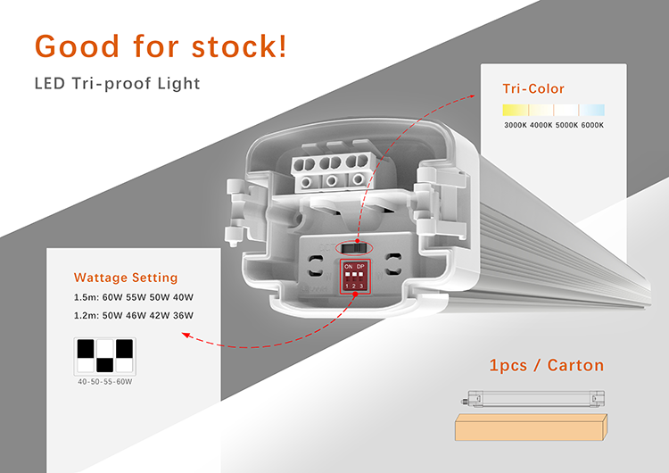 Свет СИД Triproof IP65 IK10, CE ENEC RoHS Dimmable линейный светлый