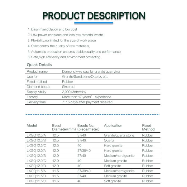 Высококлассные козырьки для синтерации кварцитового карьера алмазные провода 12,0*40 резиновые провода