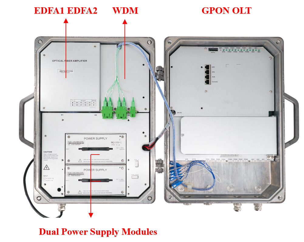 VSOL 8 ГАВАН OLT GPON на открытом воздухе FTTH V1600G1WEO 1535nm-1565nm EDFA