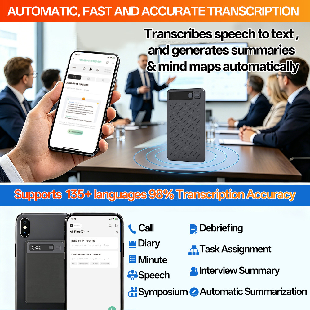 Smart Audio Recorder Translator 165 Languages Voice Calling Translator Transcription Summary Mind Map