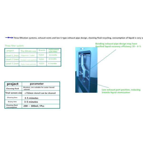 Пневматический уборщик восковки (машина чистки доски Пкб брызг)