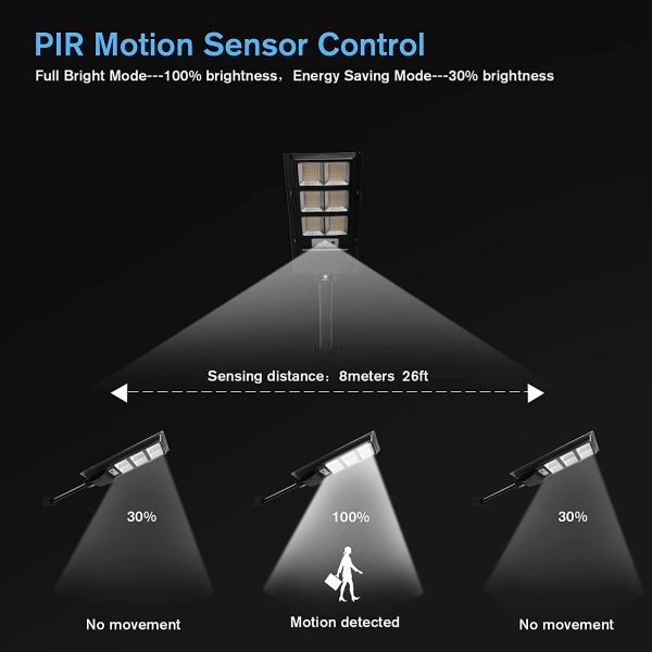 Luz de calle solar de 120 vatios para la prenda impermeable blanca de la resistencia IP65 de la inundación de la luz del día al aire libre 5000K