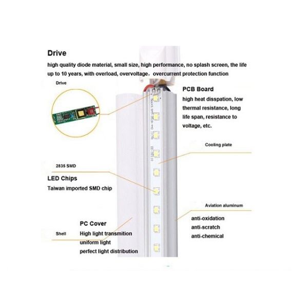 600mm T8 LED Replacement Tubes / T8 Light Bulbs 9W 13W 16W 18W 20W 22W