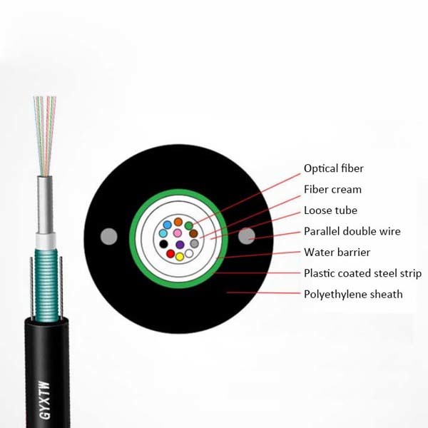 Кабель оптического волокна одиночного режима ядра GYXTW 12 для на открытом воздухе черной оболочки