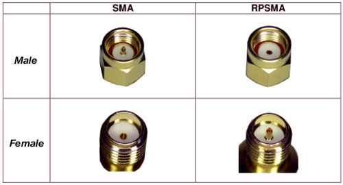 Screw Wire Radio Frequency Connectors SMA Female to RP SMA Male Adapter Wifi Antenna Plug