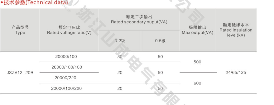 Трехфазные трансформаторы JSZV/12-20R 20kv потенциальные