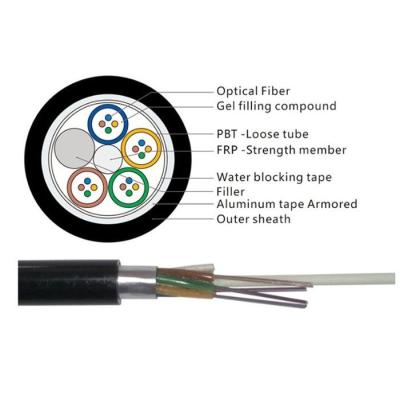 GYTS GYTA 12 24 48 96 Cable à fibre optique noir câble blindé extérieur