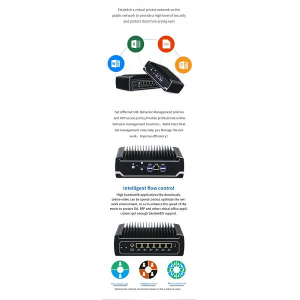 X86 Mini PC with Intel Celeron 3867U 6 Gigabit LAN Ports Fanless Firewall Appliance for Network Security
