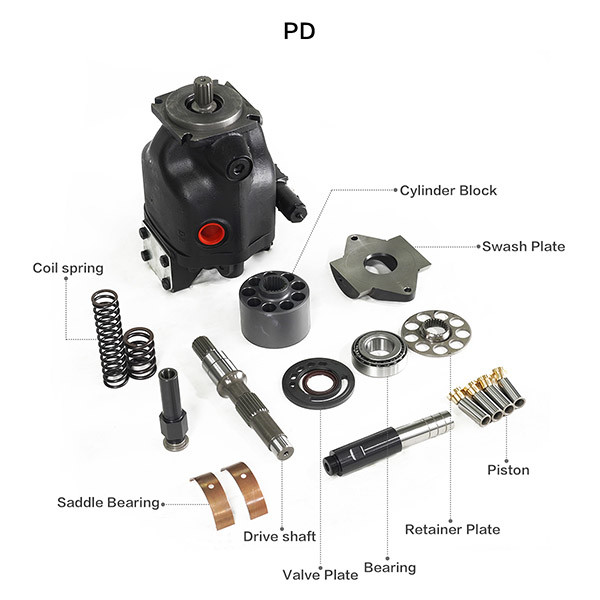 Паркер PD100 180 Части гидравлического насоса Гидравлическая пластина для строительства