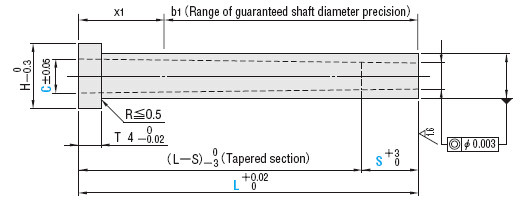 Les douilles adaptées aux besoins du client d'éjecteur avec le traitement d'azote pour des véhicules à moteur meurent