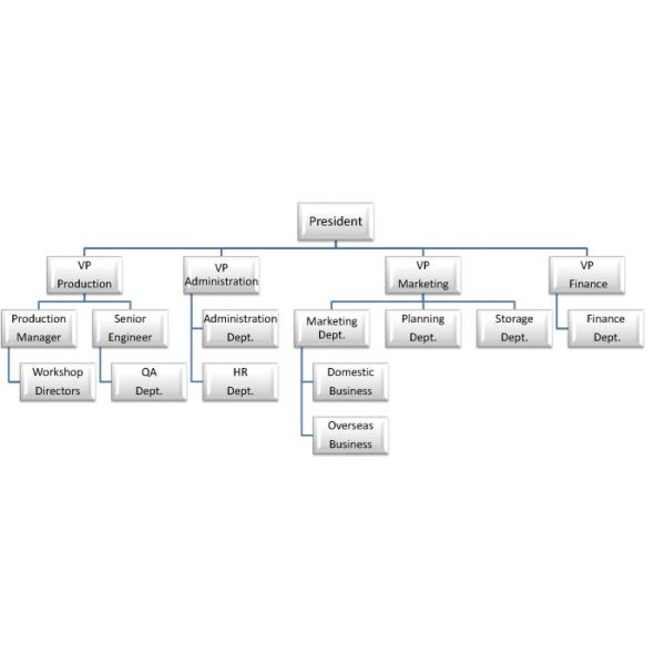 Ningbo Beilun Jiawei Machinery Co., Ltd.