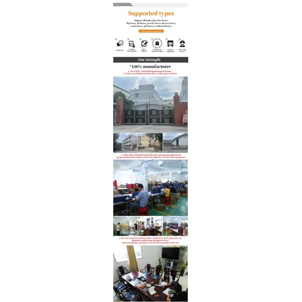 Fabrication en gros Luxe Jeux de bijoux Boîte personnalisée Coffret personnalisé haut de gamme Collier Bracelet Boucles d'oreilles Ensemble de bijoux d'anneau Emballage De papier carton couvercle et base Boîte à bijoux avec logo