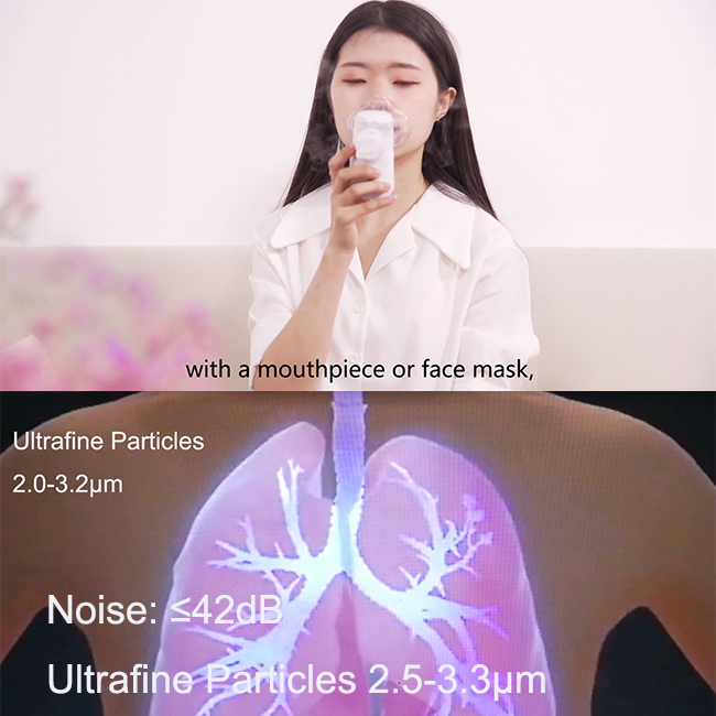Портативная машинка носоглоточной домашней машины Nebulizer пользы медицинская вибрируя дыхательная