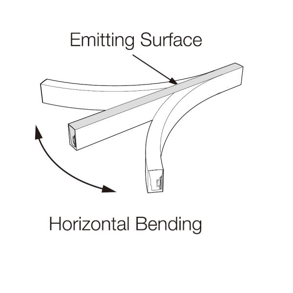 Ultra slim Mini Side-Bending Neon LED strip Light 6mm width 10mm height 10W/m 24VDC or 48VDC