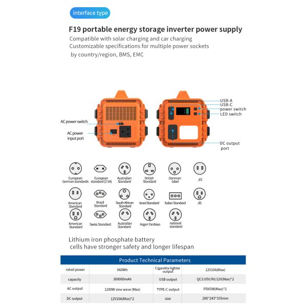 Cigar Lighter 1200 Watt Power Station For Solar Generator And Energy Storage