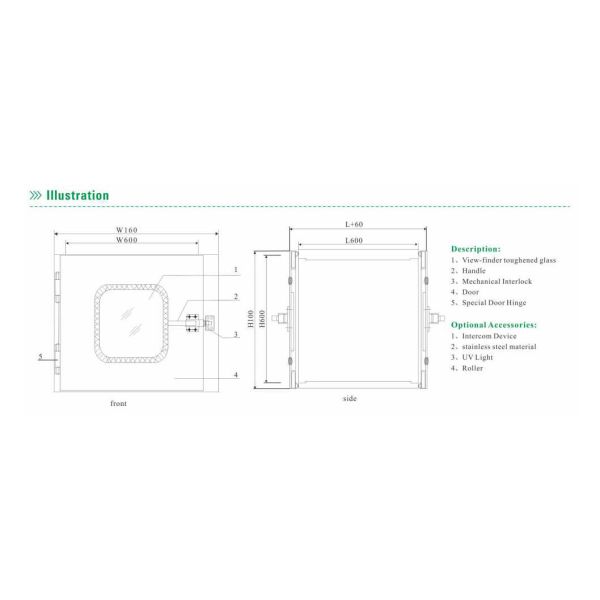Lâmpada UV estática ISO14644 da caixa de passagem dos bloqueios mecânicos para o quarto desinfetado