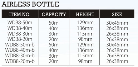 Бутылка с безвоздушным насосом 30 мл 50 мл, косметическая упаковочная бутылка с алюминиевым основанием