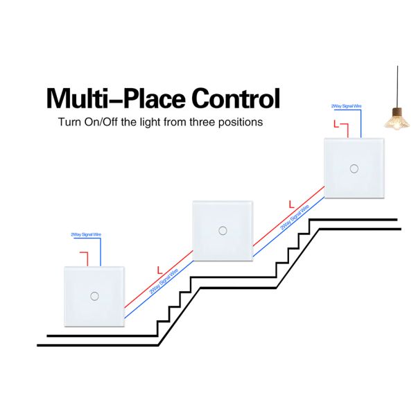 Стандартный двойной выключатель ЕС с красным/синим индикатором