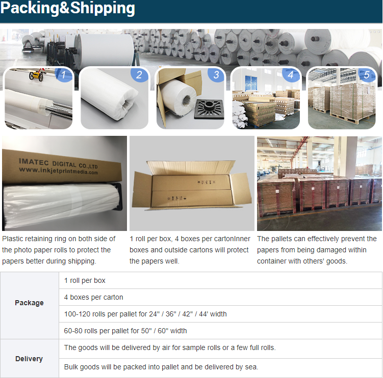 Glossy Resin Coated Photo Paper For Large Format Inkjet Printing