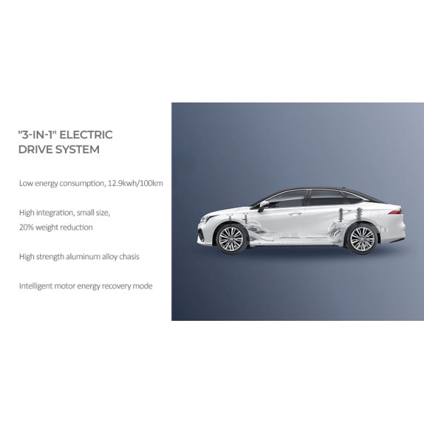 Left Hand Drive 100% Electric Aion S Chinese EV Car 130km/H