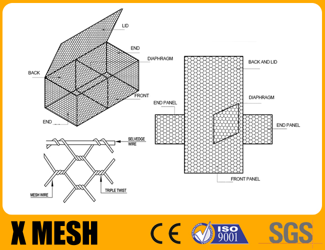 Ячеистая сеть Gabion Dia 2.7mm Galfan цепляет Gabion 2×1×0.3m