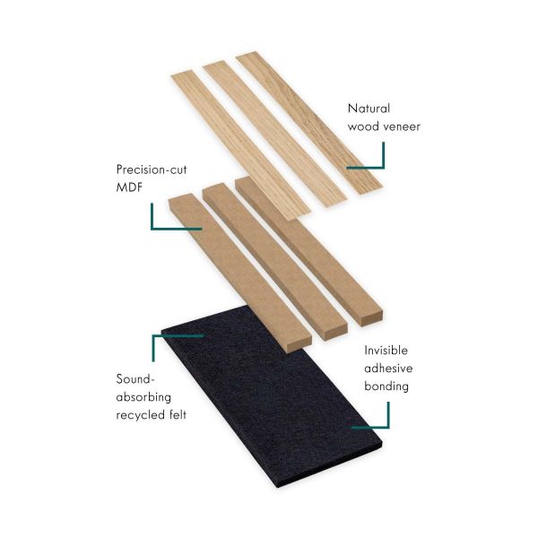 Villa Decoration Sound Absorption Wood Slat Acoustic Panel with MDF Eco-Friendly