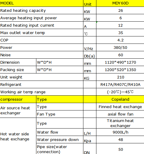 Swimming pool heat pump for water heating system.meeting 6P antiseptic chiller