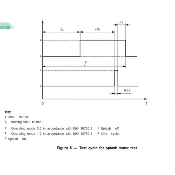 Splash Water Ingress Protection Test Equipment For Road Vehicles