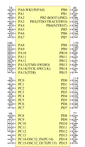 STMicroelectronics STM32F407ZGT6-st Micro 32F407ZGT6- интегральная микросхема микроконтроллер Bom Sup