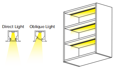 A2Q0L Recessed Strip Light DC12V 3000K/4000K/6000K 12*10*3000mm 7.5W
