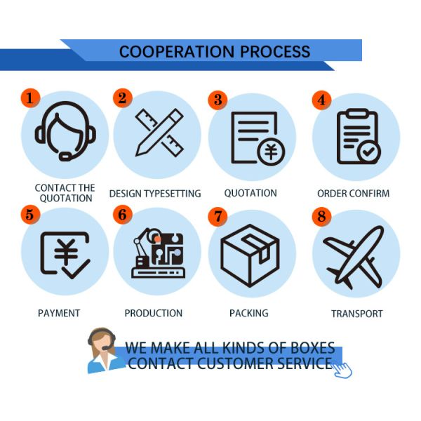 Подарочные коробки картона 2mm Kraft верхнего сегмента роскошные с крышкой магнита