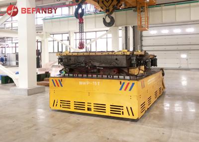 O cilindro objeta o tamanho personalizado do poder V do rolamento do carro 100T de transferência quadro Trackless