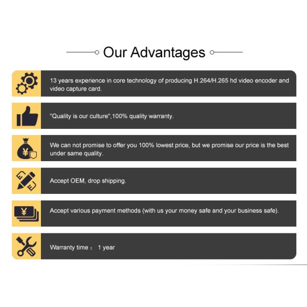 Max.FPS 1920x1080p 60/50fps USB Video Capture Card Grabber With Multiple Video Inputs