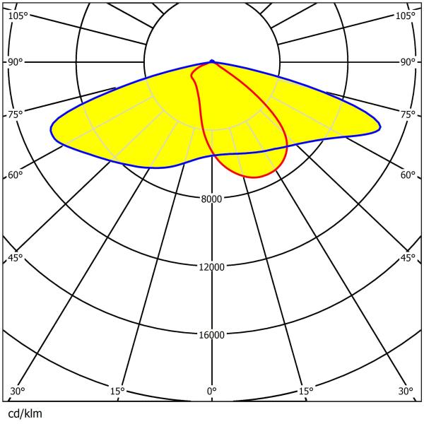 292.2×141.5mm Size Multiple Light Distribution Angles Low Glare PC Material Water Resistance Lens For Streetlighting