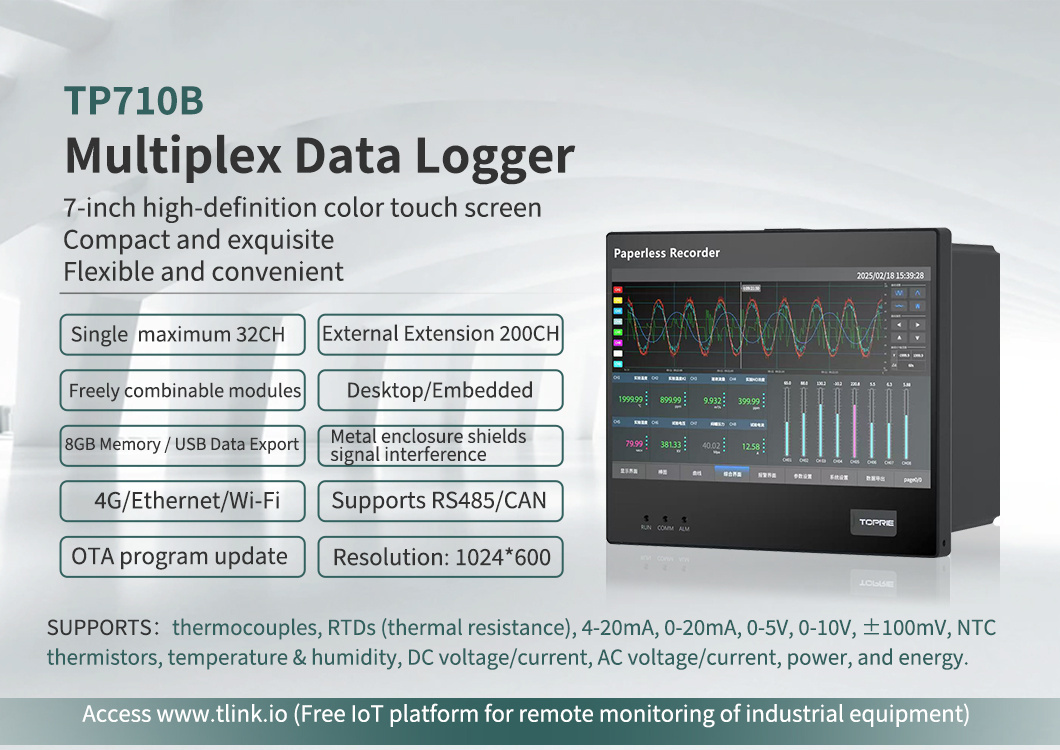 Toprie TP710B Data Acquisition Portable Paperless Data Logger 7-inch 4G/Wi-Fi,/Zigbee/LoRa 4-20MA 8-32 CH 8GB Data Recorder