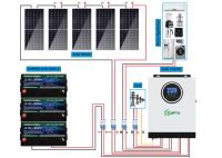 Modifique 5000w para requisitos particulares 15000w completo de la Sistema Solar de la rejilla para el uso en el hogar