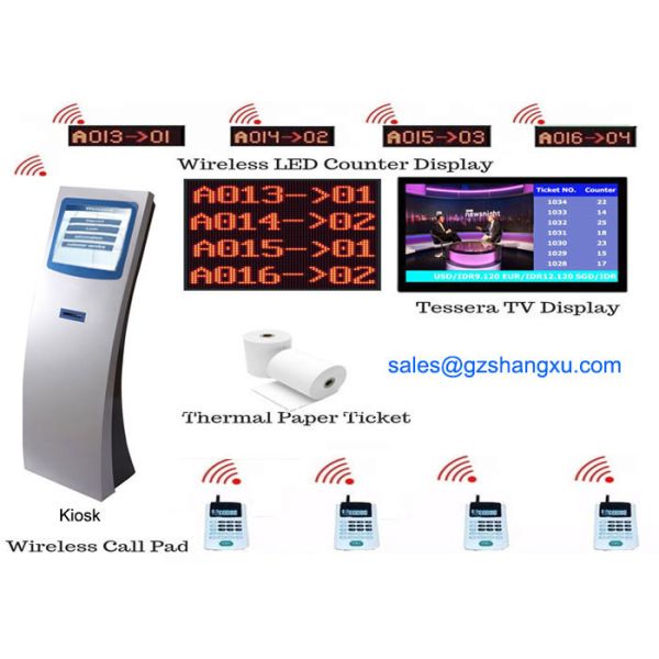 Multiple service queues and waiting areas LCD Counter Display Smart Queue Management System